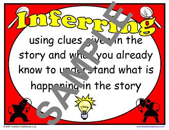 Images For Inferring